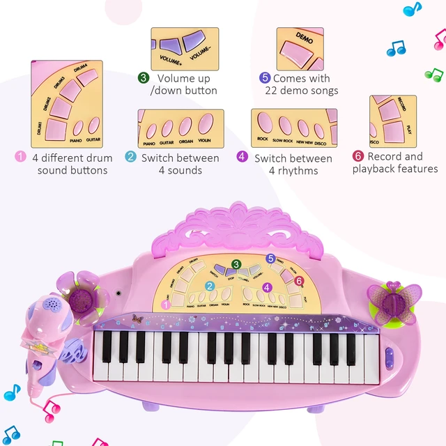 Alt view image 5 of 7 - Key Princess Electronic Toy Piano for Kids, Educational Keyboard Piano with Stool Record Flashing Lights Microphone