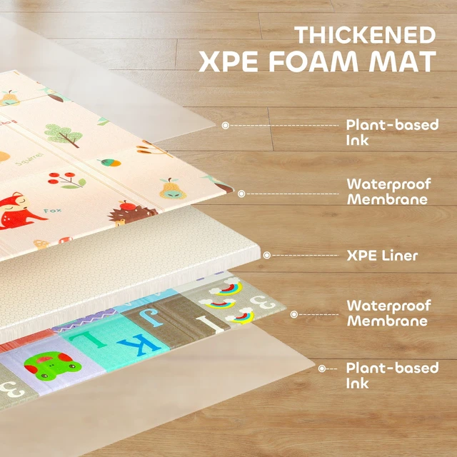 Alt view image 5 of 7 - Extra Large Baby Play Mat Inchx, Double Sided Foldable Xpe Foam Crawling Mat Waterproof Reversible Playmat for Toddlers