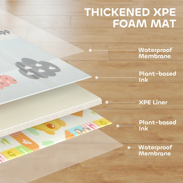 Alt view image 5 of 7 - Foldable and Reversible Baby Play Mat, Inchx 71 Inch Foam Floor Mat Non-Slip Waterproof Crawling for Infants Babies