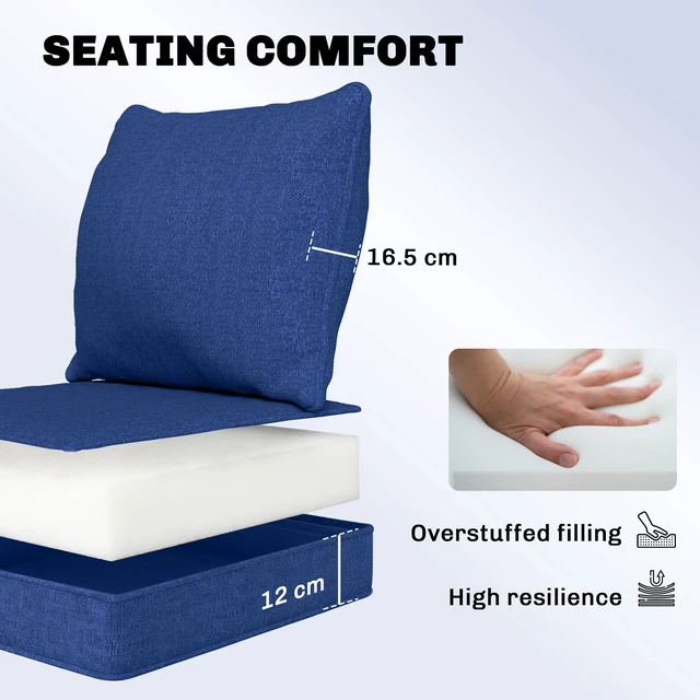 Alt view image 5 of 7 - Outdoor Chair Cushions Set, Fade Resistant 24 in Deep Seat Patio Cushions for Chair Sofa and Outdoor Furniture