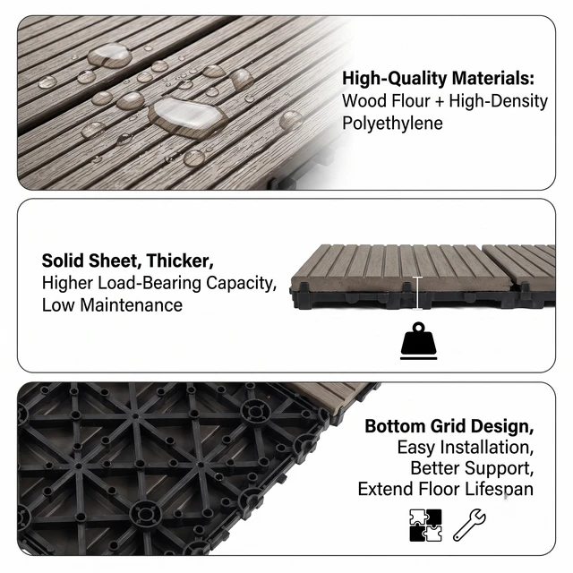 Alt view image 7 of 7 - Interlocking WPC Deck Tiles Inchx11.8, Plastic Composite Patio Floor Tiles Waterproof Drainage Outdoor Flooring
