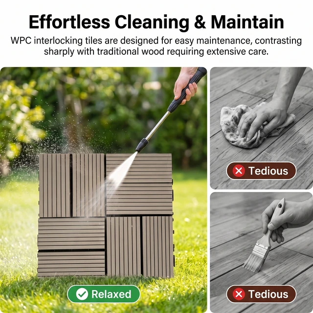 Alt view image 5 of 7 - Interlocking WPC Deck Tiles Inchx11.8, Plastic Composite Patio Floor Tiles Waterproof Drainage Outdoor Flooring
