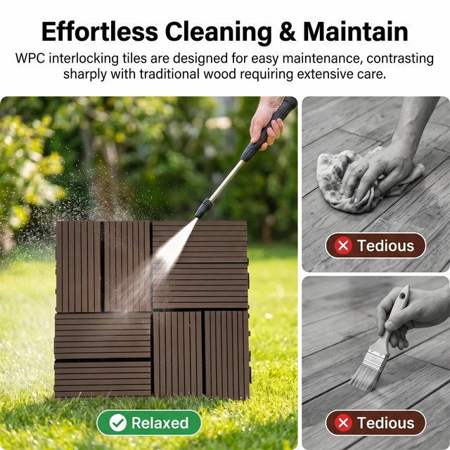 Alt view image 5 of 7 - Interlocking WPC Deck Tiles Inchx11.8, Plastic Composite Patio Floor Tiles Waterproof Drainage Outdoor Flooring