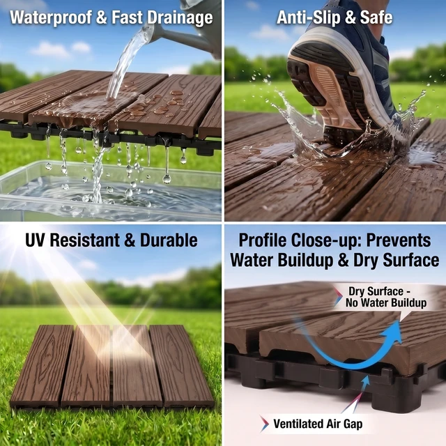 Alt view image 5 of 7 - WPC Interlocking Deck Tiles Pack, Inchx 11.8 Inch Waterproof Patio Flooring All Weather Composite Decking Tiles