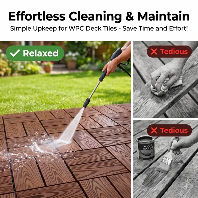 Alt view image 7 of 7 - WPC Interlocking Deck Tiles Pack, Inchx 11.8 Inch Waterproof Patio Flooring All Weather Composite Decking Tiles