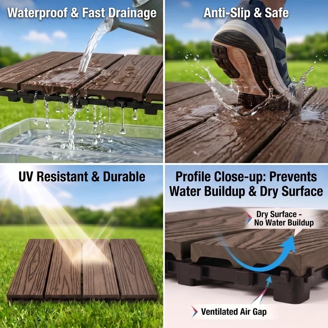 Alt view image 4 of 7 - WPC Interlocking Deck Tiles Pack, Inchx 11.8 Inch Waterproof Patio Flooring All Weather Composite Decking Tiles