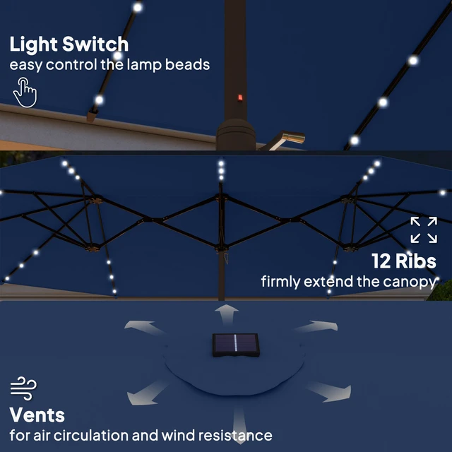 Alt view image 5 of 7 - 14.4 ft Large Patio Umbrella with Solar LED Lights, Double Sided Outdoor Umbrella with Base Included, Navy Blue, Paper