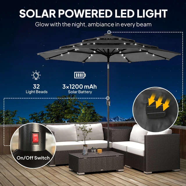 Alt view image 6 of 7 - 9.7 ft Outdoor Patio Umbrella with Solar LED Lights, 3 Tier Outdoor Table Market Umbrella with Tilt and Crank Ribs
