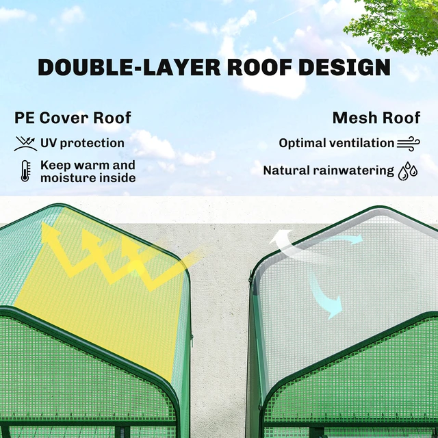 Alt view image 7 of 7 - 5 Tier Mini Greenhouse with Screen Roof, Inchx Portable Small Greenhouse with High Strength Cover Roll Zipper