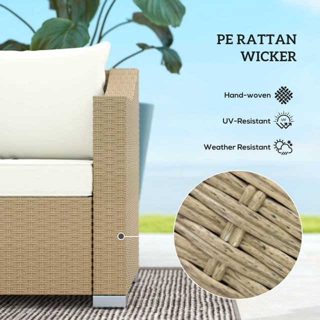 Alt view image 7 of 7 - Seater Patio Sofa, Wicker Sofa with Cushions Outdoor Furniture Rattan Couch with Throw Pillows Seating for Garden