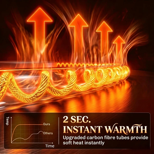 Alt view image 2 of 7 - Hanging Electric Patio Heater, Waterproof Infrared Outdoor Heater with Carbon Fiber Heating Tube and Remote Control