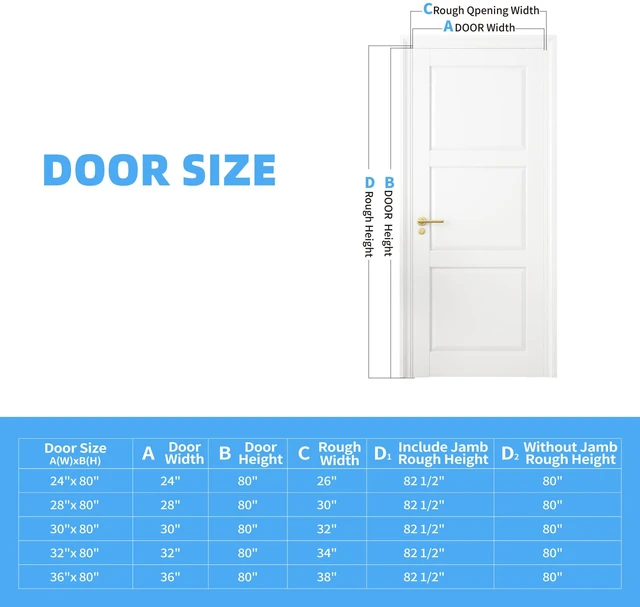 Alt view image 3 of 7 - 28 Inch Panel Slab Door, French Interior Door Paintable MDF Panel Pre Assembled for Closet Pantry Study, White, Solid