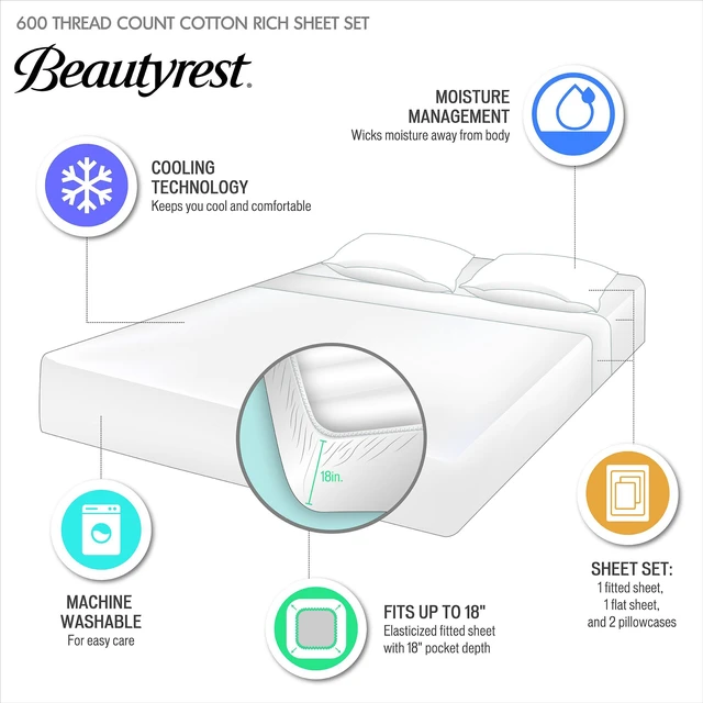 Alt view image 3 of 7 - 4 Pieces Full Cooling Cotton Blend Sheet Set, Grey, Sheets Pillowcases