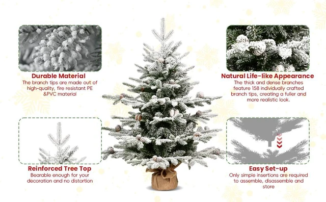 Alt view image 2 of 7 - Pre Lit Flocked Christmas Tree, Artificial Tree with Dual Color LED Lights Cones Tips 31 Inch Bottom Diameter Burlap