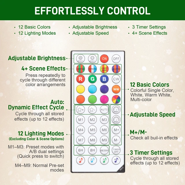 Alt view image 4 of 7 - 7 ft Prelit Christmas Tree with Colorful DIY Synchronized LED Lights and Remote, Slim Fir Hinged Xmas Tree with Dense
