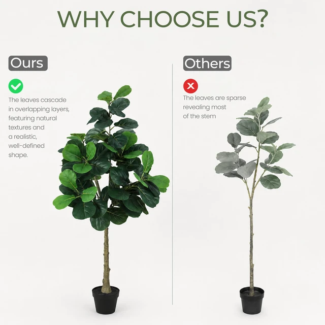 Alt view image 6 of 7 - Artificial Fiddle Leaf Fig Tree with Planter Fake Trees Faux Ficus Lyrata Floor Plants for Indoor Decor Living