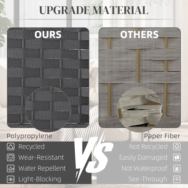 Alt view image 7 of 7 - Divider, 4 Panel Folding Privacy Screen Tall Freestanding Partition, Gray Charcoal, Polypropylene