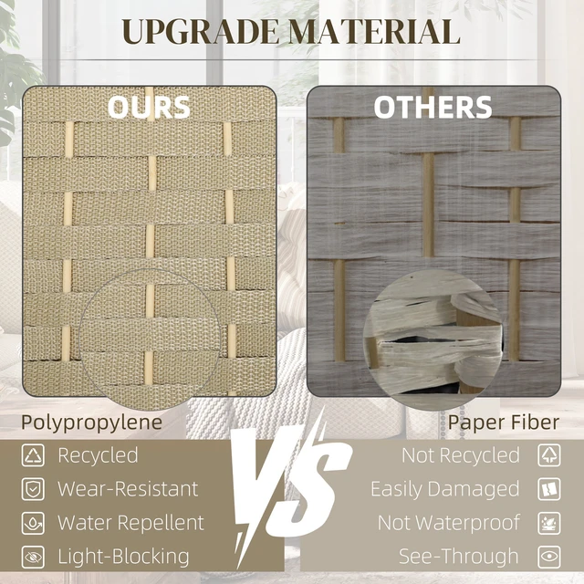 Alt view image 6 of 7 - Divider, 8 Panel Folding Privacy Screen Tall Freestanding Wall Partition, Beige, Polypropylene
