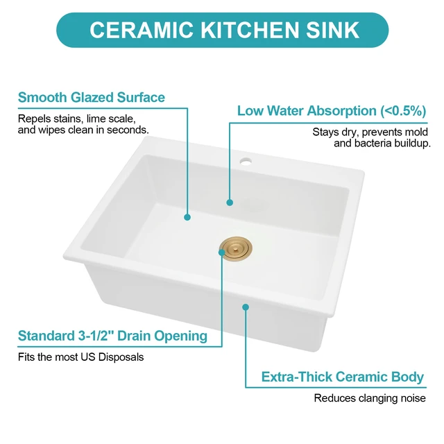 Alt view image 6 of 7 - Fireclay Drop in Kitchen Sink Inchx 10 Inch Rectangular Single Bowl Basin for Countertop Installation, White