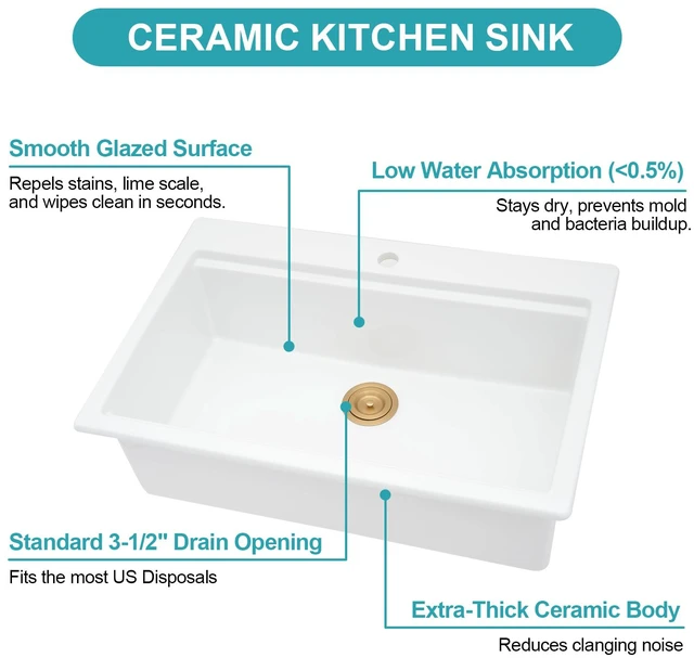 Alt view image 7 of 7 - Fireclay Drop in Kitchen Sink Inchx 10 Inch Rectangular Single Bowl Basin with Built in Accessories for Kitchen