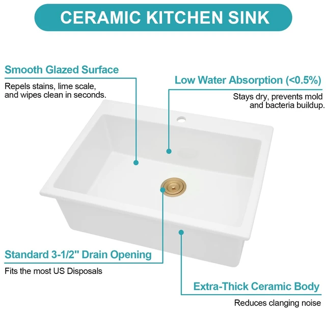 Alt view image 7 of 7 - Fireclay Drop in Kitchen Sink Inchx 10 Inch Rectangular Single Bowl Basin for Countertop Installation, White
