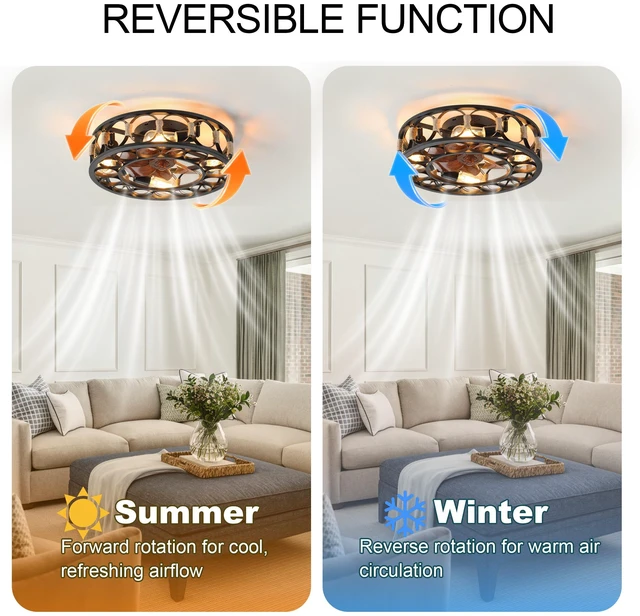 Alt view image 5 of 7 - 20 Inch Caged Flush Mount Ceiling Fan with Lights, Enclosed Metal Cage Fan Speed Reversible with Remote Control