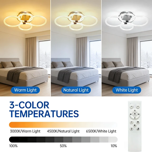 Alt view image 5 of 7 - Heads LED Flush Mount Ceiling, 6 Rings Acrylic Dimmable with Remote for Living Kitchen, Chrome, Glass, Lighting Lamps