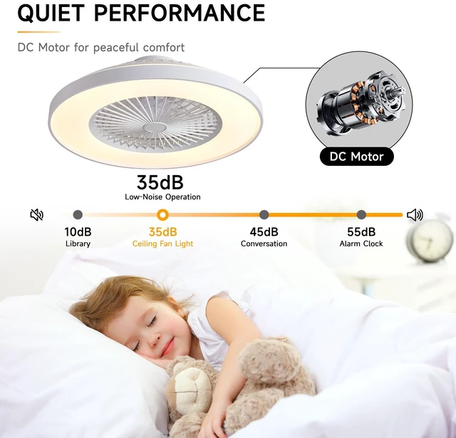 Alt view image 6 of 7 - 24 Inch RGB Bladeless Ceiling Fan, Low Profile Ceiling Fan with App Voice Remote Control Speed Quiet Motor Dimmable