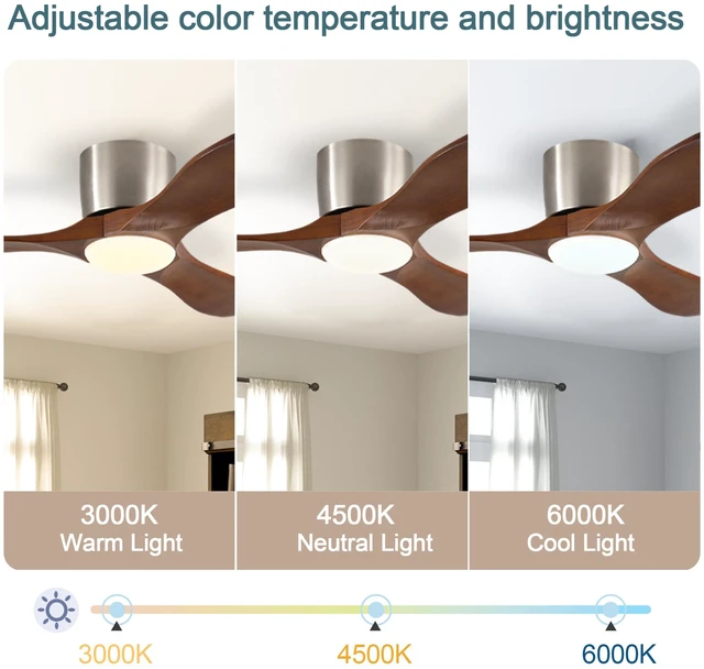 Alt view image 7 of 7 - 52 Inch Ceiling Fan, 3 Light Blades Remote Control Reversible Motor for Living, Nickel Sand Walnut, Wood and Metal
