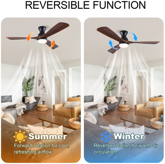 Alt view image 4 of 7 - 52 Inch Ceiling Fan with LED, Solid Blades Reversible Motor Remote Control Ceiling Fan for Living Indoor, Black, Solid