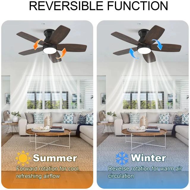 Alt view image 5 of 7 - 32 Inch Low Profile Flush Mount Ceiling Fan with LED, Remote Control Blade Reversible Ceiling Fan for Small Covered