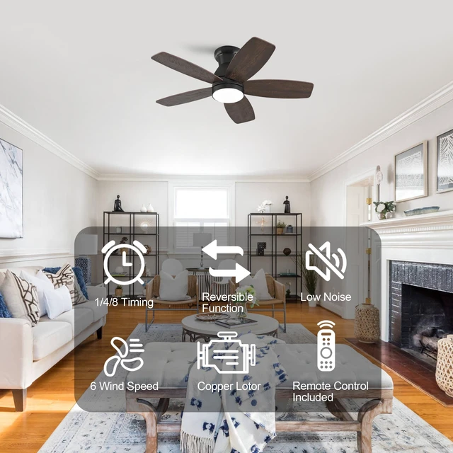 Alt view image 4 of 7 - 32 Inch Low Profile Flush Mount Ceiling Fan with LED, Remote Control Blade Reversible Ceiling Fan for Small Covered