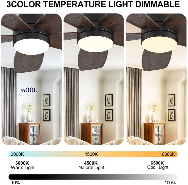Alt view image 3 of 7 - 32 Inch Low Profile Flush Mount Ceiling Fan with LED, Remote Control Blade Reversible Ceiling Fan for Small Covered