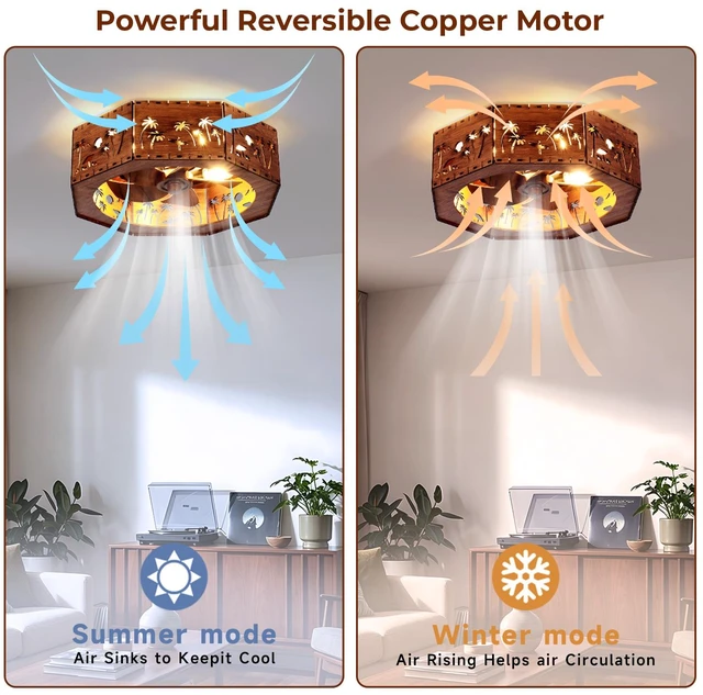 Alt view image 4 of 7 - Ceiling Fan, 19.7 Inch Low Profile Caged Bladeless Fandelier Coconut Trees and the Beach Pattern Chandelier Fan