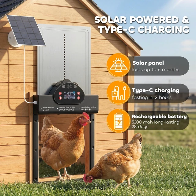 Alt view image 2 of 7 - Paw Hut Camera Automatic Chicken Coop Door, Solar Powered Auto Chicken Coop Door Opener with Timer and Sensor App