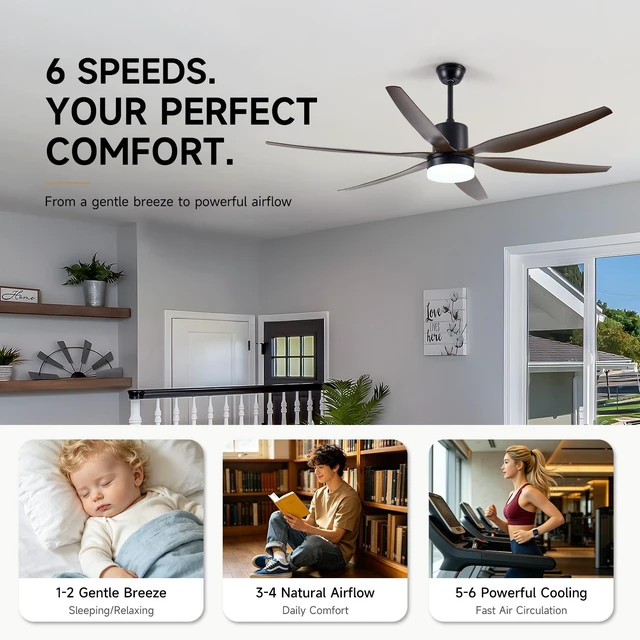 Alt view image 3 of 7 - ABS Blades Ceiling Fan with Kit Design and Dimmable LED Patio Living Indoor Year Round Comfort, Black, Iron, Living