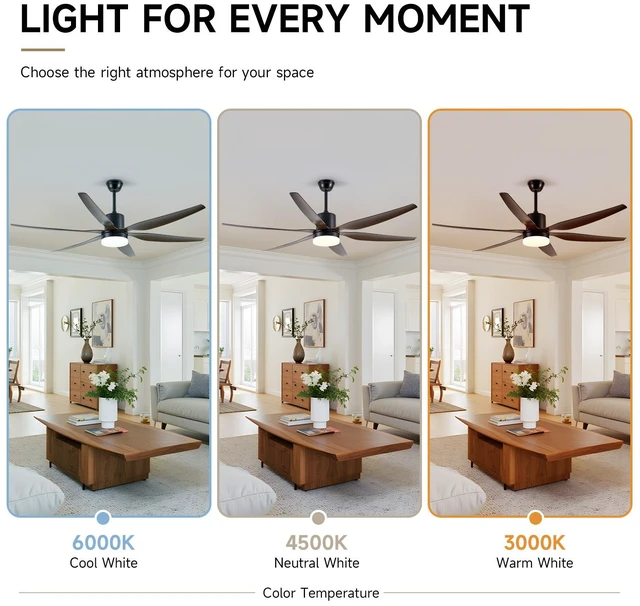 Alt view image 4 of 7 - ABS Blades Ceiling Fan with Kit Design and Dimmable LED Patio Living Indoor Year Round Comfort, Black, Iron, Living