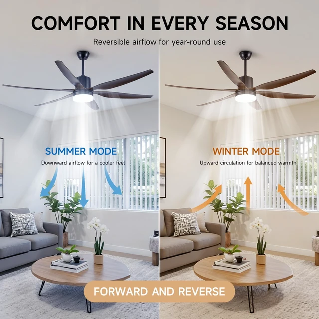 Alt view image 5 of 7 - ABS Blades Ceiling Fan with Kit Design and Dimmable LED Patio Living Indoor Year Round Comfort, Black, Iron, Living