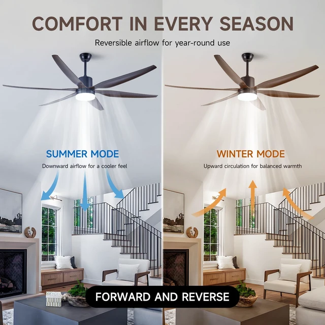 Alt view image 2 of 7 - Large 74 in Ceiling Fans with Lights and Remote Speeds Ceiling Fan Blades, Indoor Fan for Living Dining LED Lighting