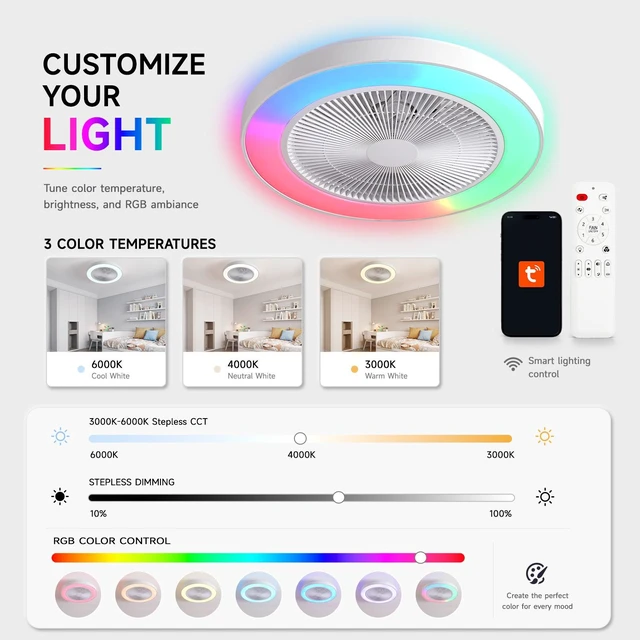 Alt view image 3 of 7 - Low Profile Ceiling Fan, 20 in Caged Safety Design for Kids RGB Color Smart App Remote Control Quiet Flush Mount Motor