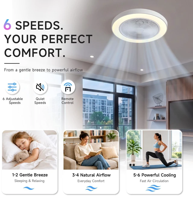 Alt view image 4 of 7 - Low Profile Ceiling Fan, 20 in Caged Safety Design for Kids RGB Color Smart App Remote Control Quiet Flush Mount Motor