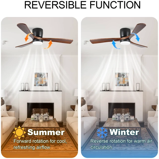 Alt view image 4 of 7 - 42 Inch Low Profile Solid Blades, Speed Reversible Motor Remote and App Smart Control Fan for Covered Patio Indoor