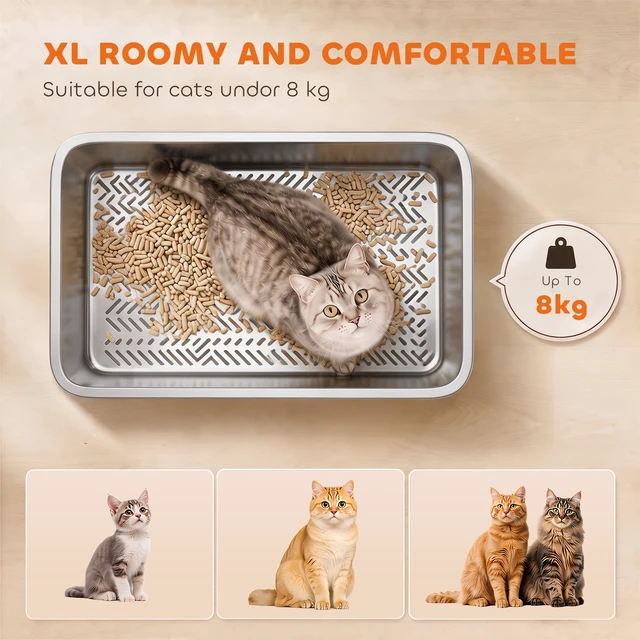 Alt view image 2 of 7 - Paw Hut Stainless Steel Sifting Cat Litter Box for Pellets and Big Cats, Inchx 7.9 Inch Litter Box with Sifting