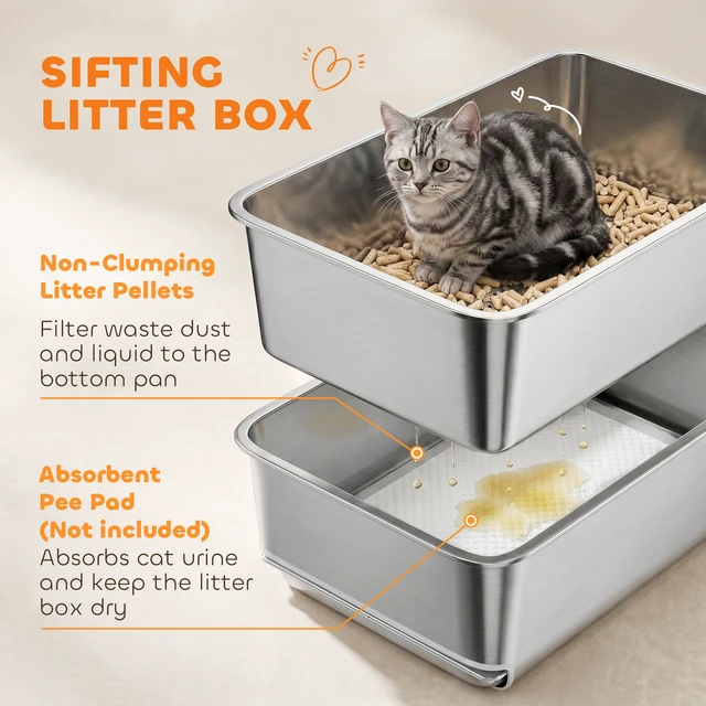 Alt view image 6 of 7 - Paw Hut Stainless Steel Sifting Cat Litter Box for Pellets and Big Cats, Inchx 7.9 Inch Litter Box with Sifting