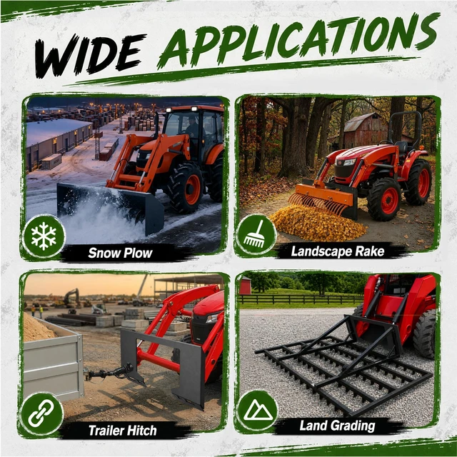 Alt view image 6 of 7 - Inchx 3.6 Inch Open Frame Quick Attach Plate, Heavy Duty Loader Adapter with Universal Skid Steer Mount Corrosion