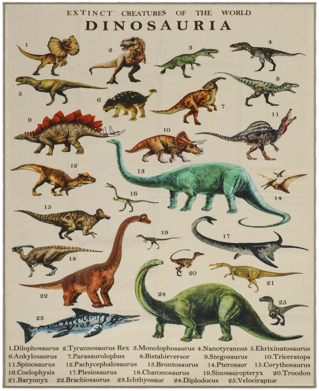 Main image of Extra Large Baby Play Mat Inchx, Educational Polyester Crawling Mat Non-Slip Puzzle Rug for Toddlers Living and