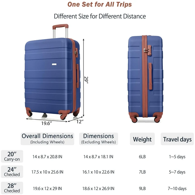 Alt view image 6 of 7 - 4 Piece Luggage Set 20 in Carry, 28 in Checked Suitcase with TSA Lock Travel Duffel Bag Wet Dry Toiletry Bag, Navy