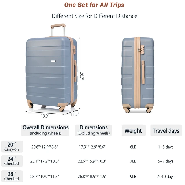 Alt view image 2 of 7 - 3 Piece Luggage Set 20 in Suitcase with TSA Lock Travel Duffel Bag Wet Dry Toiletry Bag, Light Blue, ABS, Hard Case