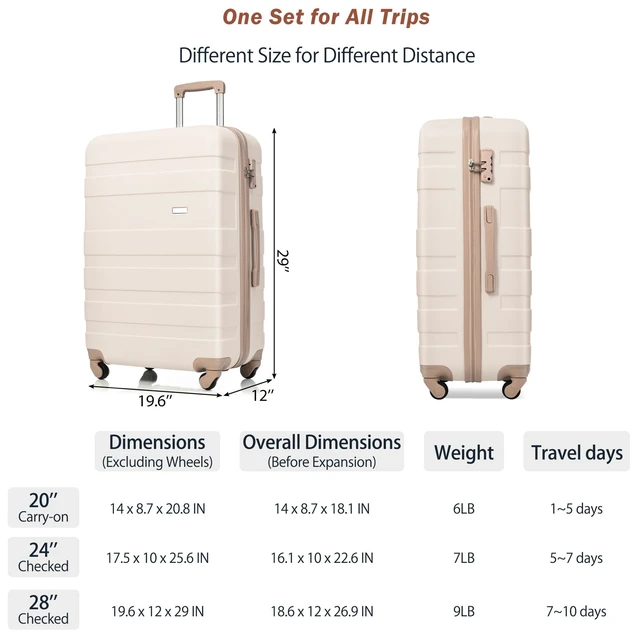 Alt view image 7 of 7 - 3 Piece Luggage Set 20 in Suitcase with TSA Lock Travel Duffel Bag Wet Dry Toiletry Bag, and, Ivory Gold, ABS, Hard