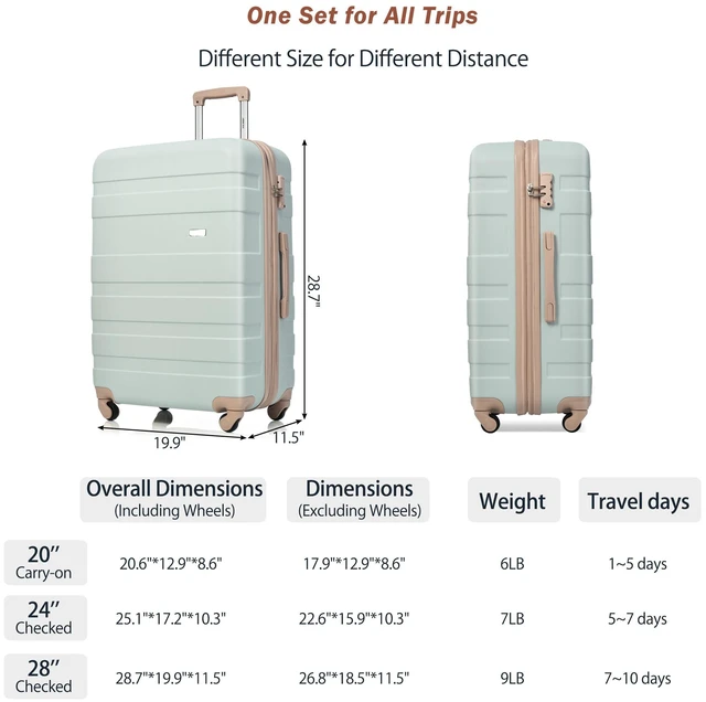 Alt view image 4 of 6 - 3 Piece Luggage Set 20 in Suitcase with TSA Lock Travel Duffel Bag Wet Dry Toiletry Bag, Grey Green, ABS, Hard Case